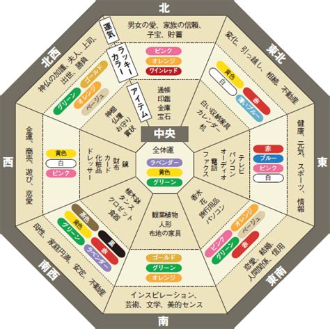 水色 風水|風水色：青・ブルー・紺色の意味・方角